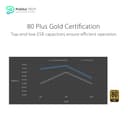 ASUS Prime 850W Gold (850 Watt - ATX 3.0 Compatible - Fully Modular Power Supply - 80+ Gold Certified - Dual Ball Bearings - Two Color Options in One) 5