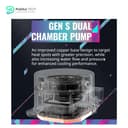 Cooler Master MasterLiquid 360L Core ARGB CPU Liquid Cooler 4