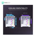 Antec C3 ARGB White, 3 x 120mm & 1 x 120mm ARGB PWM Fans Included, Up to 8 Fans Simultaneously, Type-C, Seamless Tempered Glass Front & Side Panels, 360mm Radiator Support, Mid-Tower ATX PC Case 11